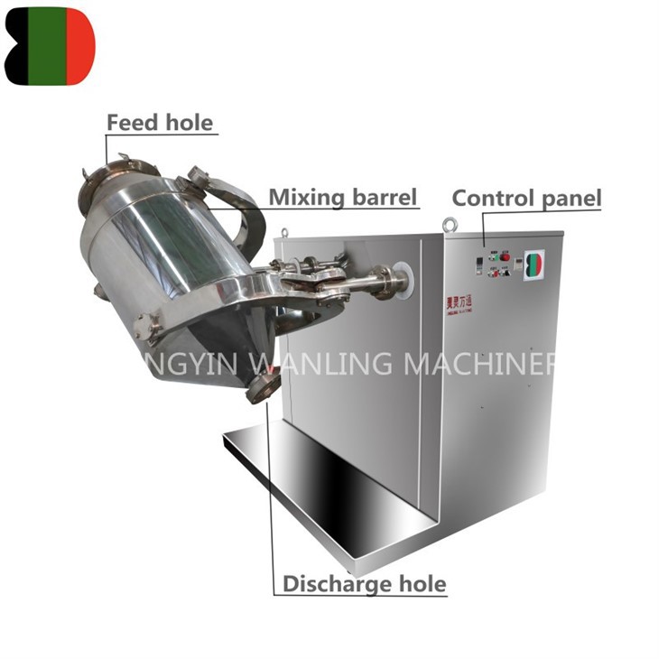 Three Dimensional Powder Mixer